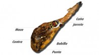 In questa foto è possibile osservare le diverse parti di un prosciutto iberico Pata Negra. Lo stinco (la caña), la coscia (el jarrete), il garretto (la babilla), la punta, il...